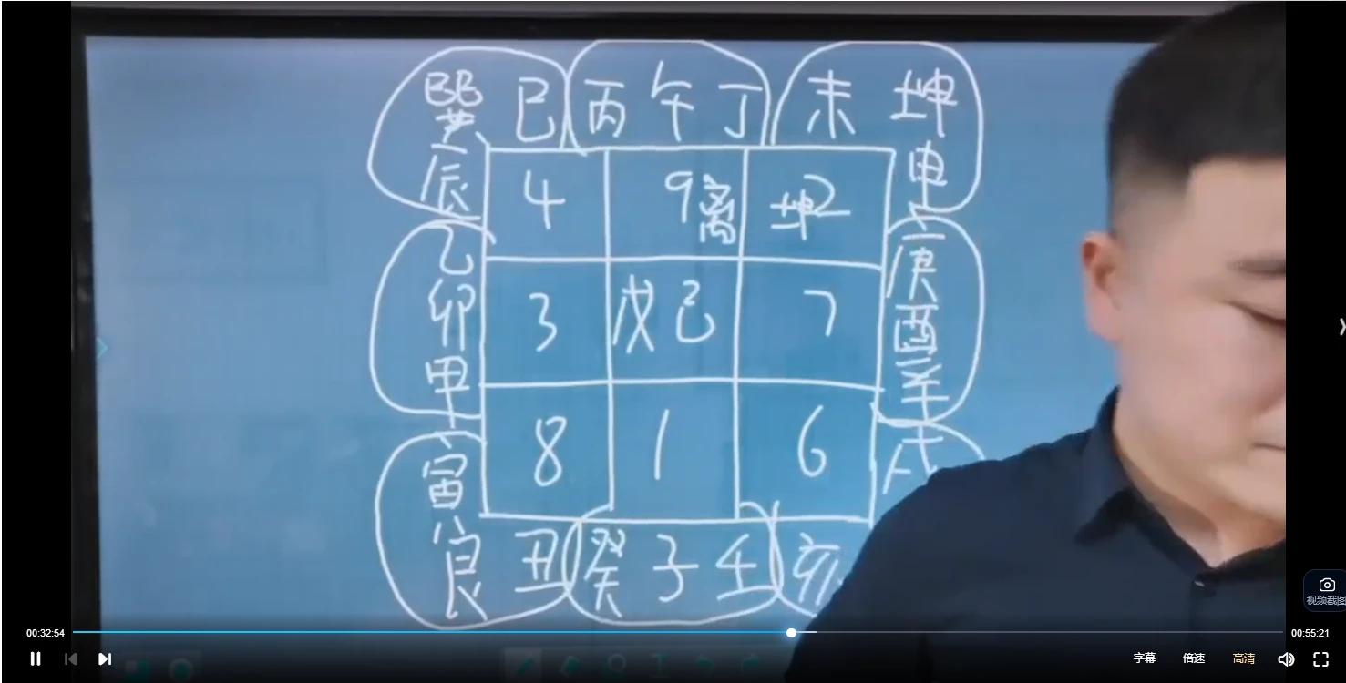 图片[3]_易修堂易轩老师《金锁玉关弟子班》课程（视频15集）_易经玄学资料网