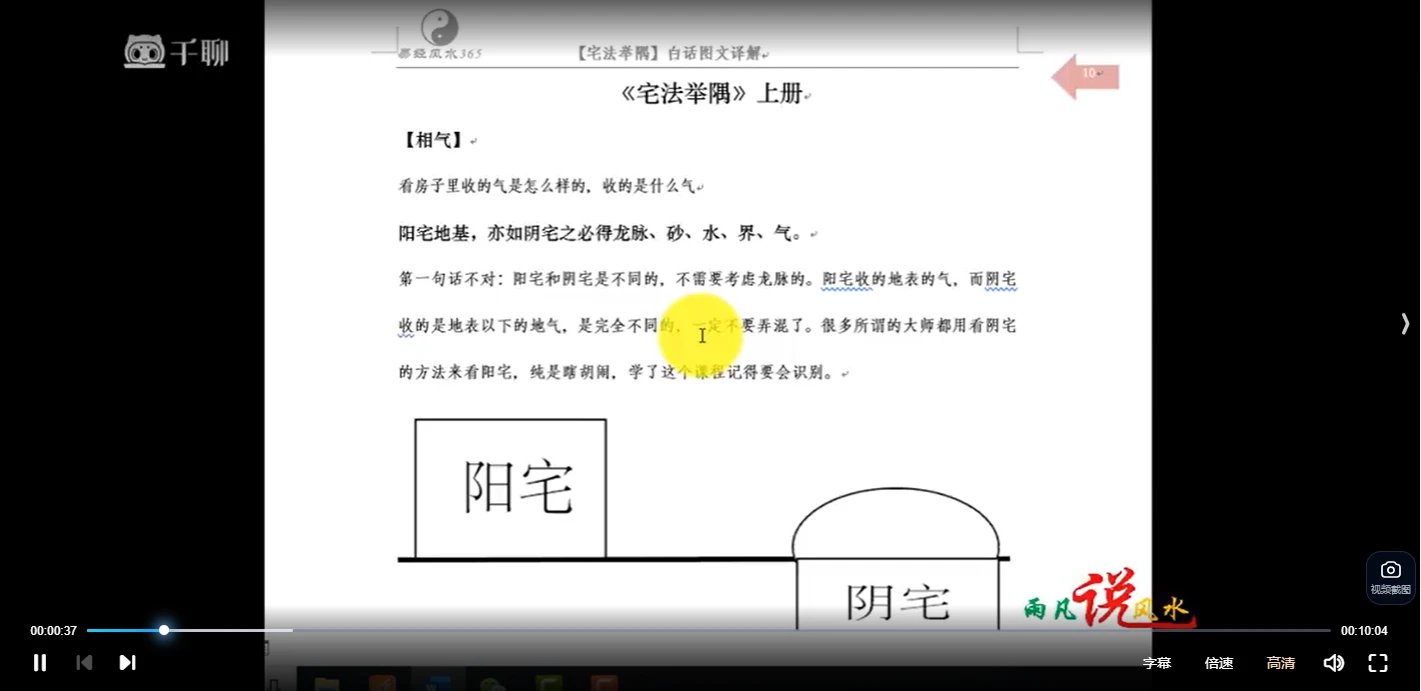 图片[3]_雨凡《宅法举隅》 白话图文演示译解（视频18集）_易经玄学资料网