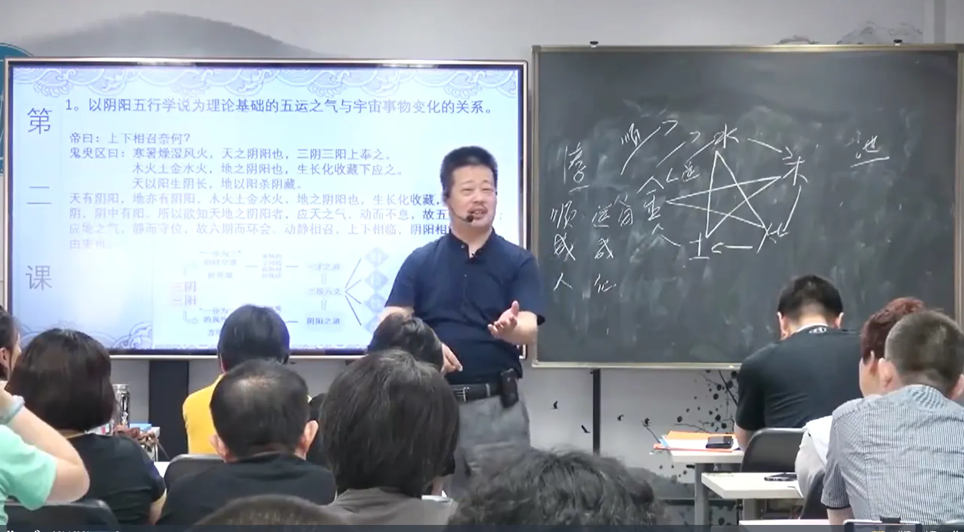 朱引山-五运六气精品班1-5期课程（视频205集）_易经玄学资料网