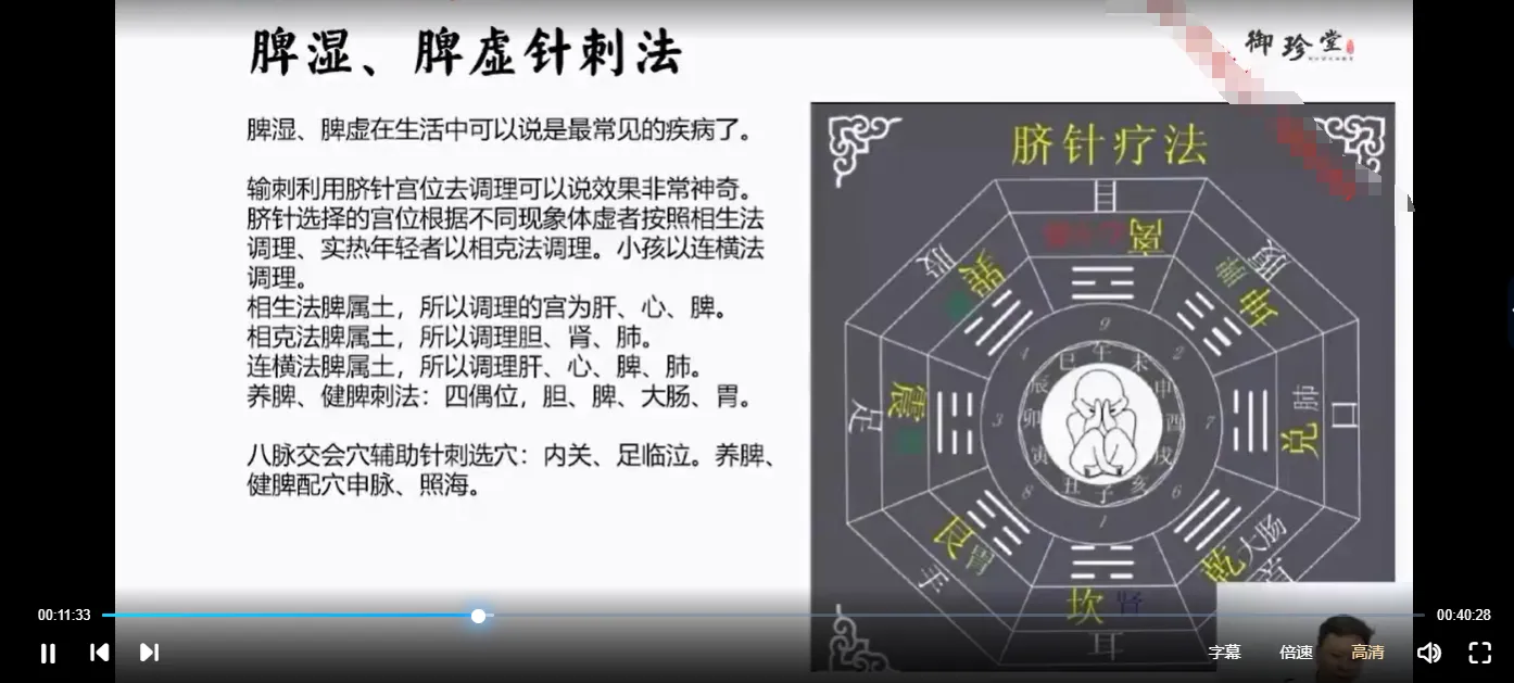 图片[3]_承文在伏義九针输刺法（视频9集）_易经玄学资料网