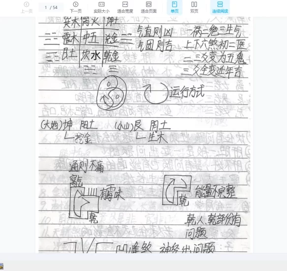 三元八宅笔记PDF电子书_易经玄学资料网
