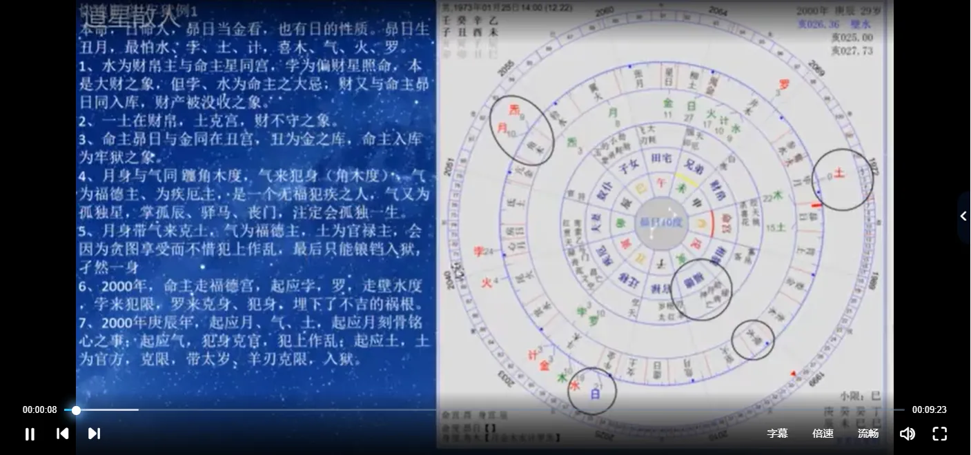 图片[2]_道星散人《果老星宗 天星造命改运学》命理与改运的深度探索（视频80集）_易经玄学资料网