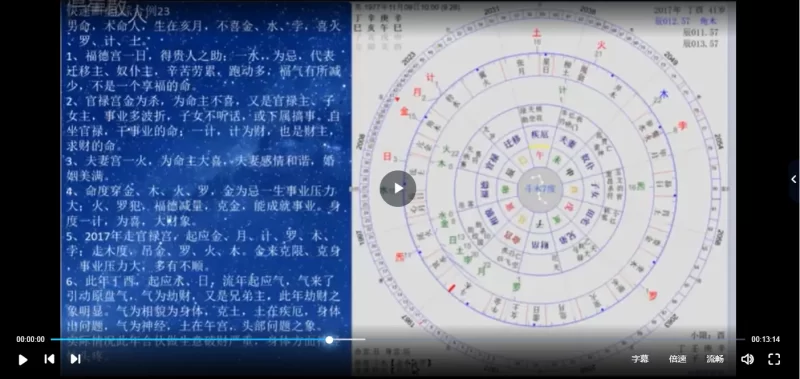 道星散人《果老星宗 天星造命改运学》命理与改运的深度探索_易经玄学资料网