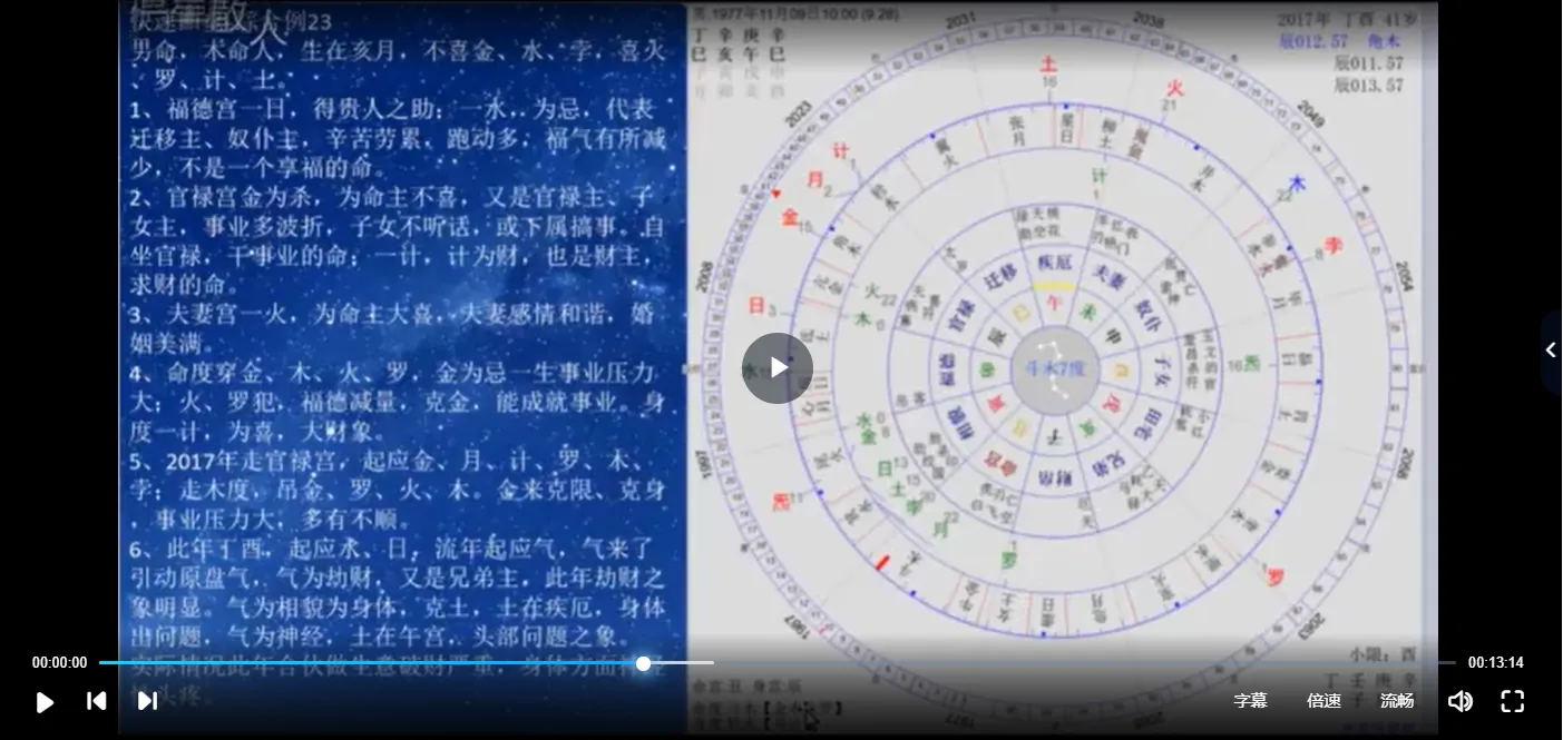 道星散人《果老星宗 天星造命改运学》命理与改运的深度探索（视频80集）_易经玄学资料网
