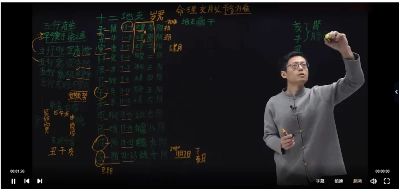 无观八字内部课程_易经玄学资料网