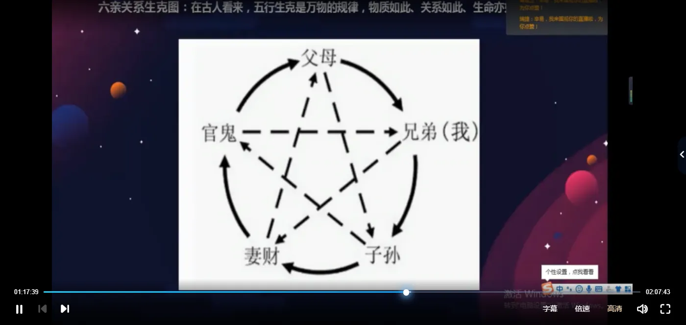 图片[3]_辛易八字系列初阶+中阶课程（视频20集）_易经玄学资料网