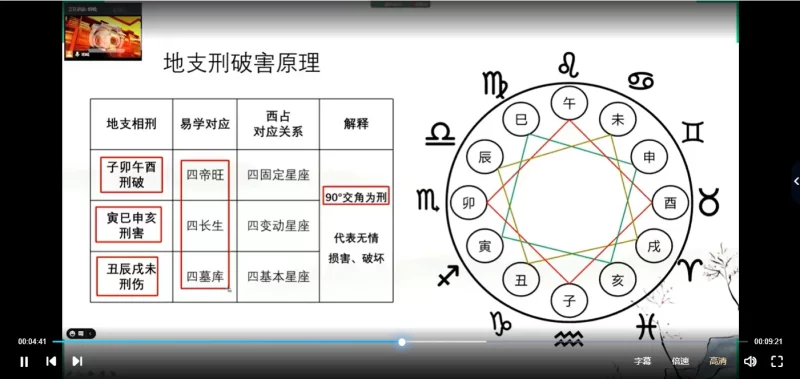 星辰命理八字命理学系统课程_易经玄学资料网