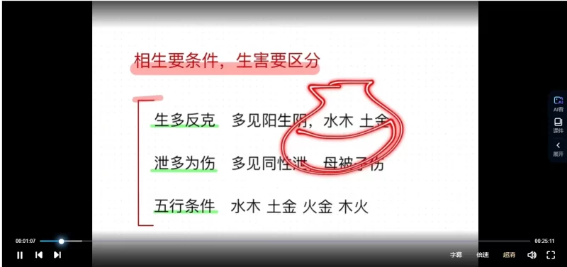 萤火虫-八字象法_易经玄学资料网