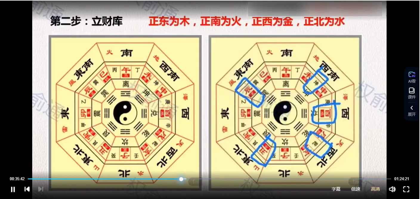 图片[3]_权俞通2023年新年好运（视频4集）_易经玄学资料网