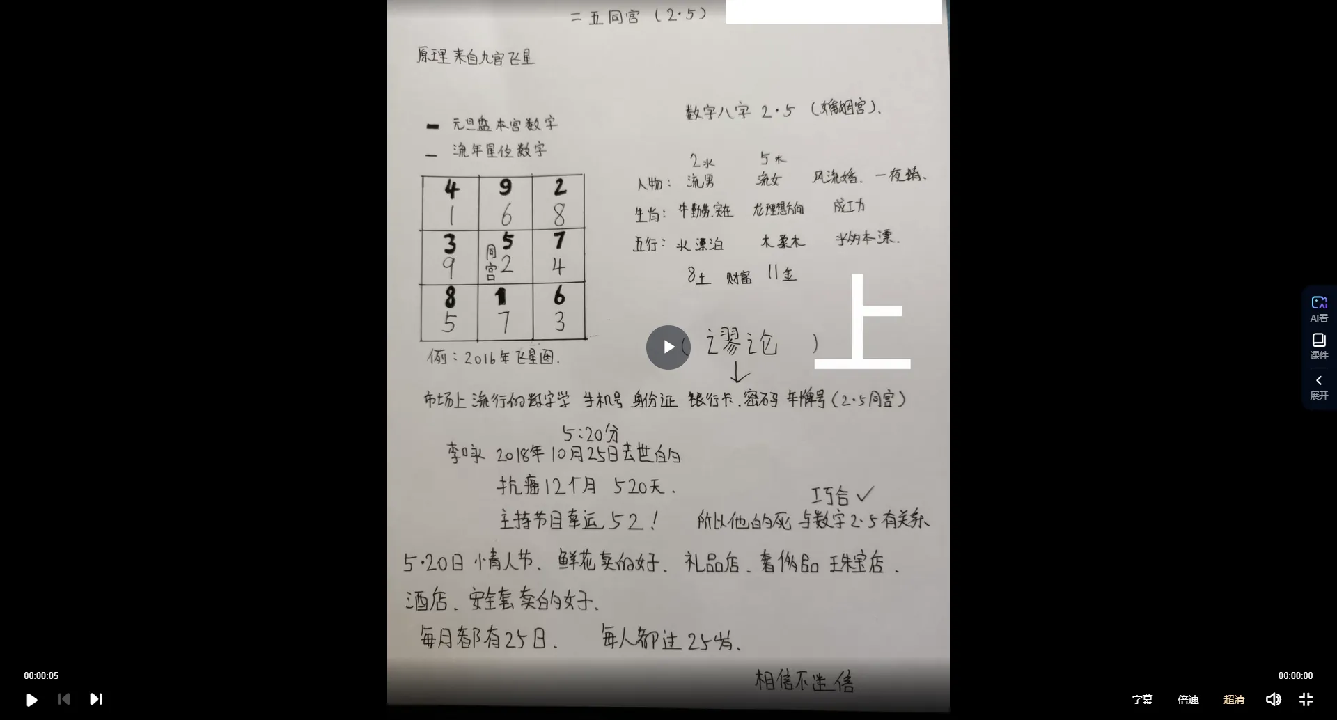 图片[2]_承钰老师数学八字四大格局（视频15集）_易经玄学资料网
