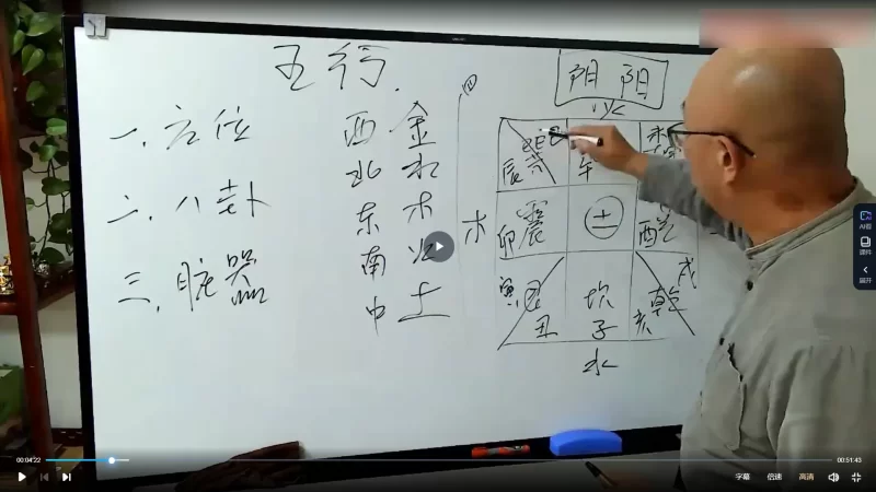 三诚 十干精粹—让你深度理解四柱八字_易经玄学资料网