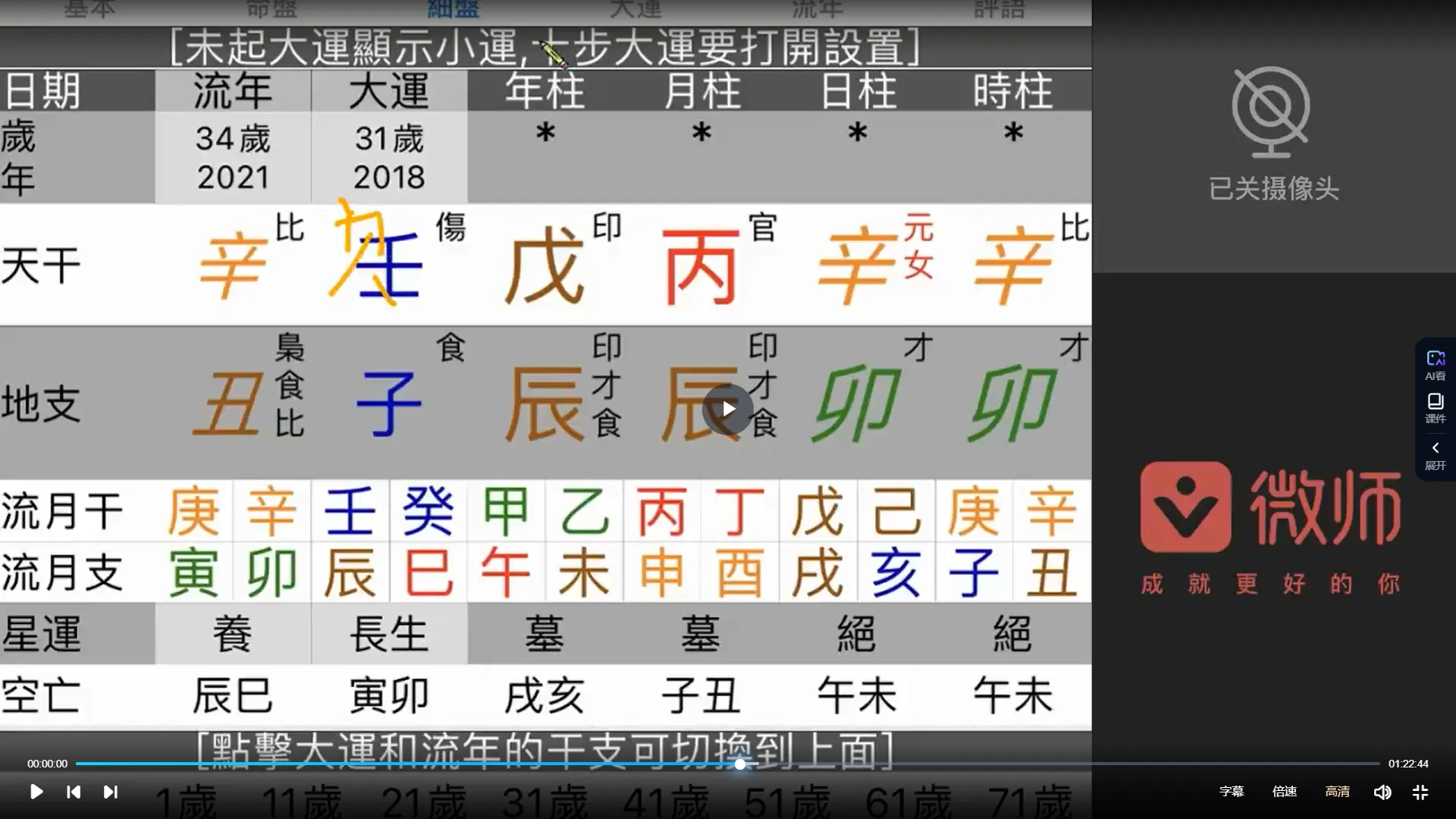 图片[3]_净安堂《秘传盲派八字》（视频16集）_易经玄学资料网
