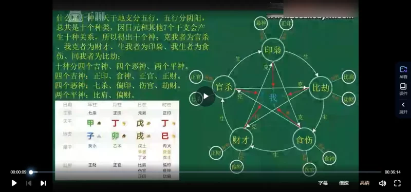 四柱预测系统课_易经玄学资料网