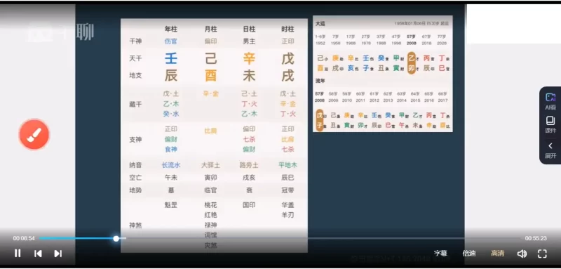 弥田盲派四柱八字实战案例_易经玄学资料网