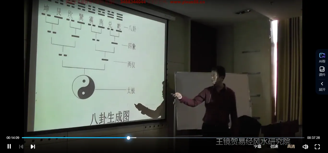 图片[4]_王镜贺《太极直断面授班》视频42集_易经玄学资料网