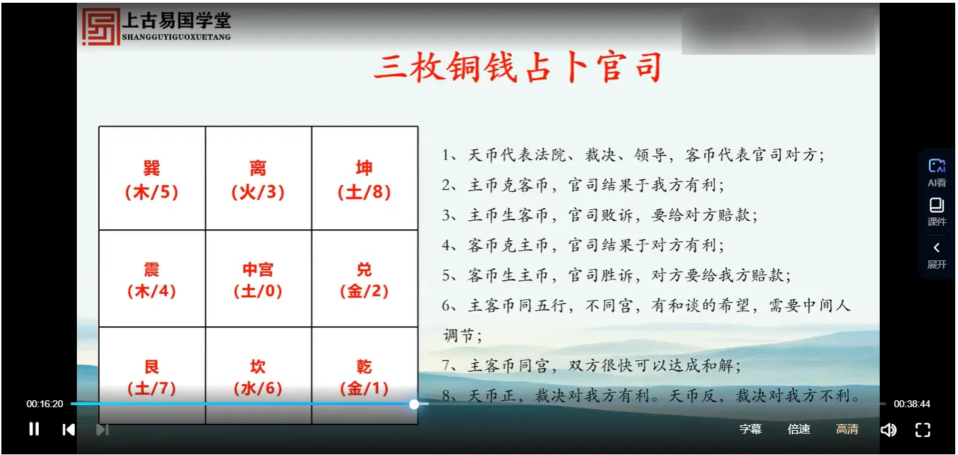 图片[3]_拂尘子-三枚铜钱定乾坤（视频6集）_易经玄学资料网