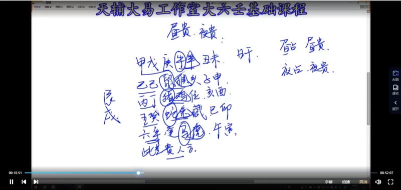 腾云道人九宗门大六壬入门课程_易经玄学资料网