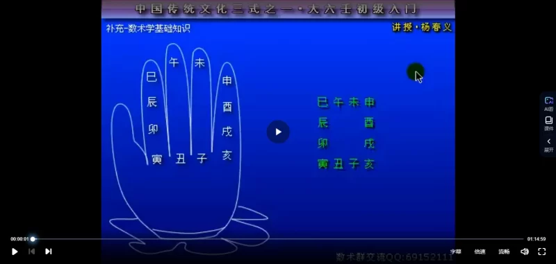 杨春义《中国传统文化三式之一·大六壬初级入门》_易经玄学资料网