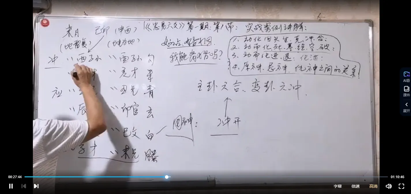 杨忠易六爻预测术《忠易六爻》预测学（视频22集）_易经玄学资料网