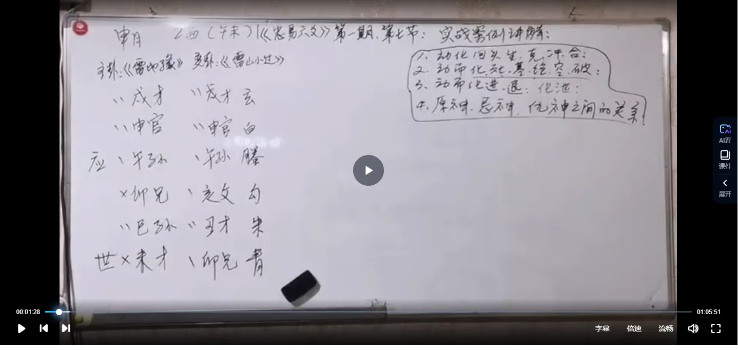 图片[3]_杨忠易六爻预测术《忠易六爻》预测学（视频22集）_易经玄学资料网