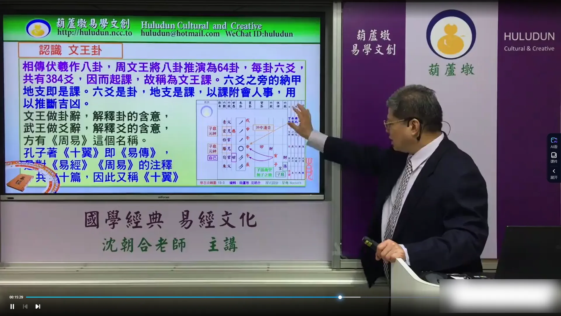 图片[2]_沈朝合《六爻高层次断卦》视频40集_易经玄学资料网