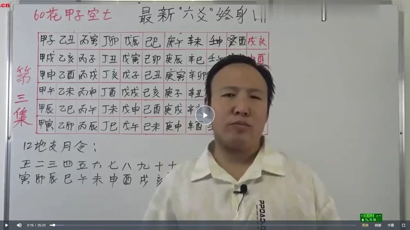 包双龙2022年最新六爻终生vip课程_易经玄学资料网