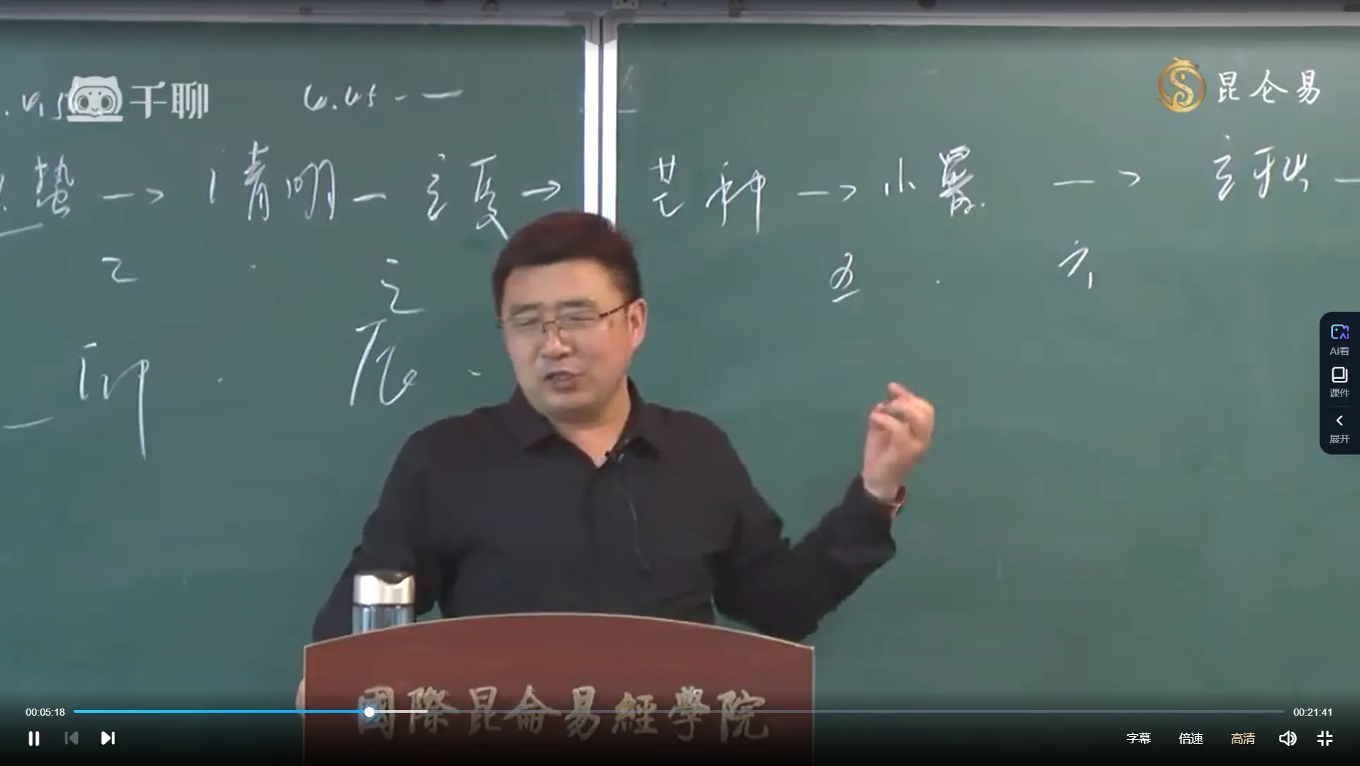 昆仑易学2020年专业班八卦六爻预测课程（视频65集）_易经玄学资料网
