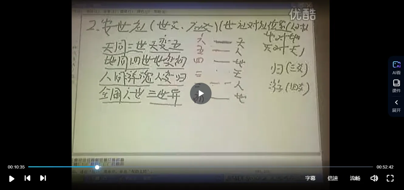 吕文艺六爻预测学特训班（视频10集）_易经玄学资料网
