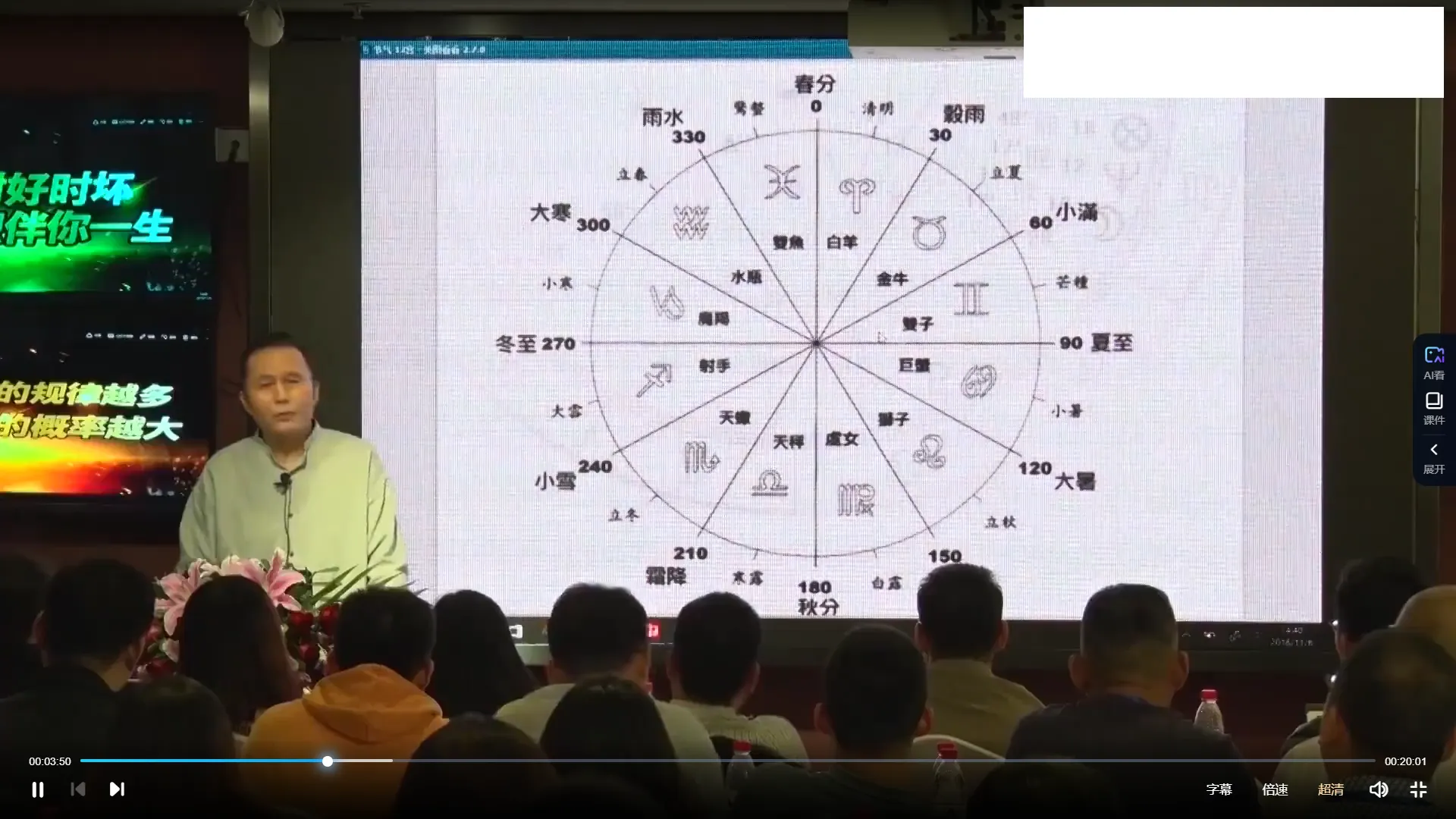 图片[2]_赵立新-江恩理论星象运行周期价格波动规律 股票内部培训课程（视频6集）_易经玄学资料网