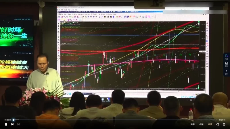 赵立新-江恩理论星象运行周期价格波动规律 股票内部培训课程_易经玄学资料网