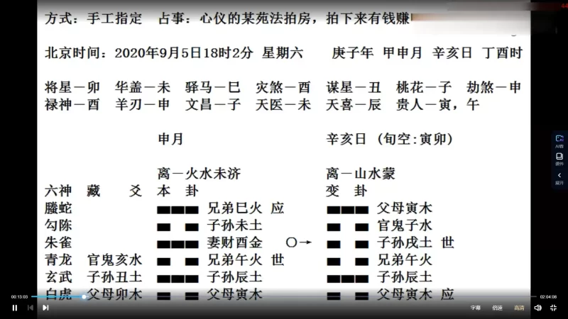 朱辰彬2020年六爻实例讲课_易经玄学资料网