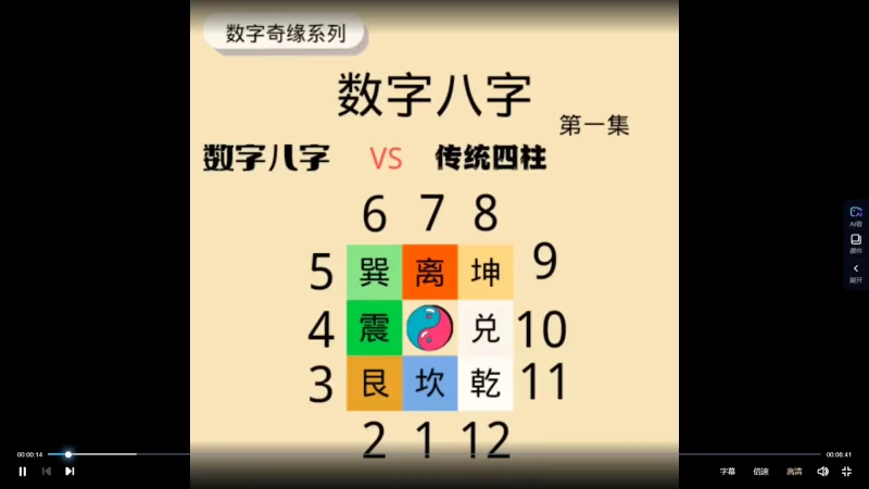 承钰-易数奇缘_易经玄学资料网