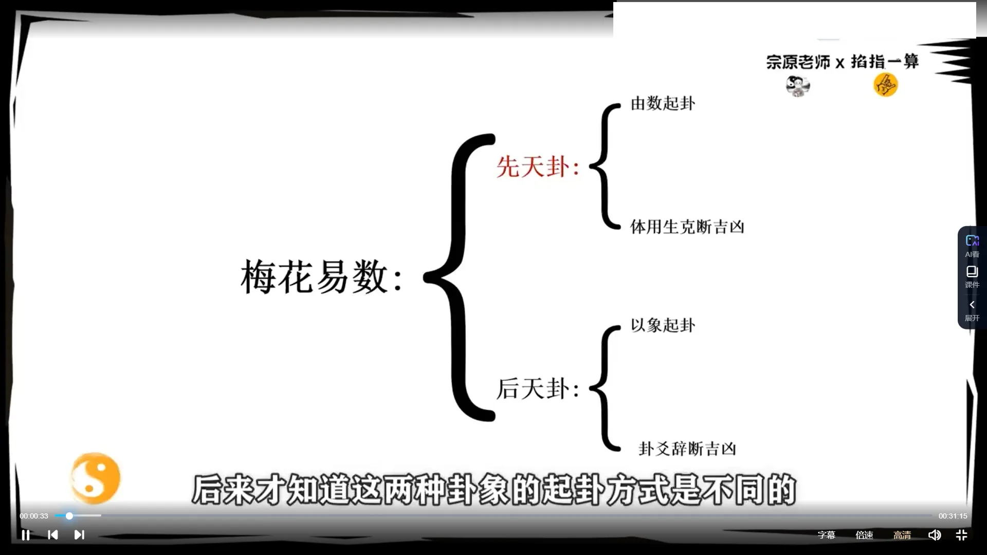 图片[3]_候宗原-梅花易数预测与心法（视频9集）_易经玄学资料网