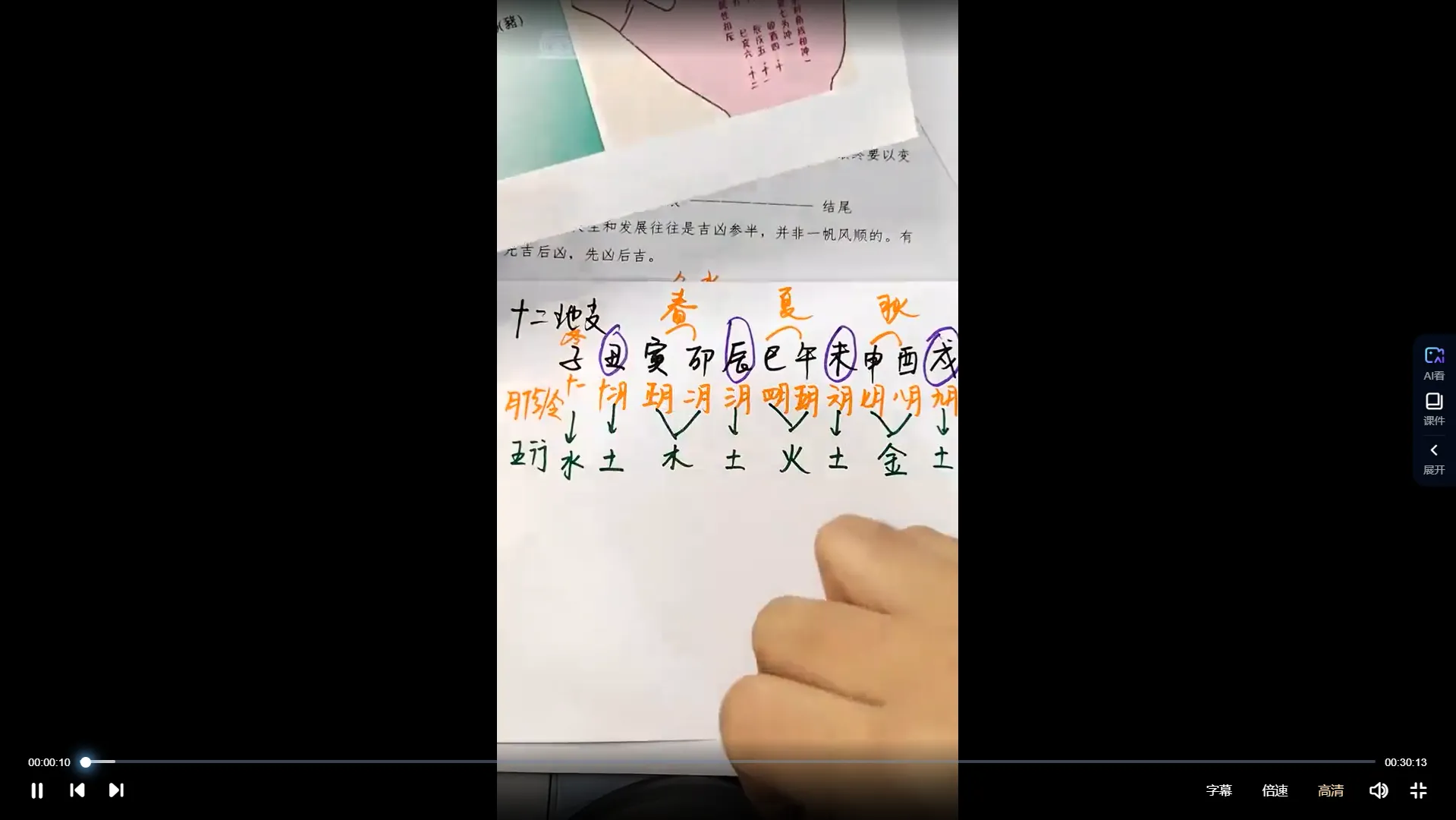图片[5]_梅花五瓣开《梅花系统课》视频44集_易经玄学资料网