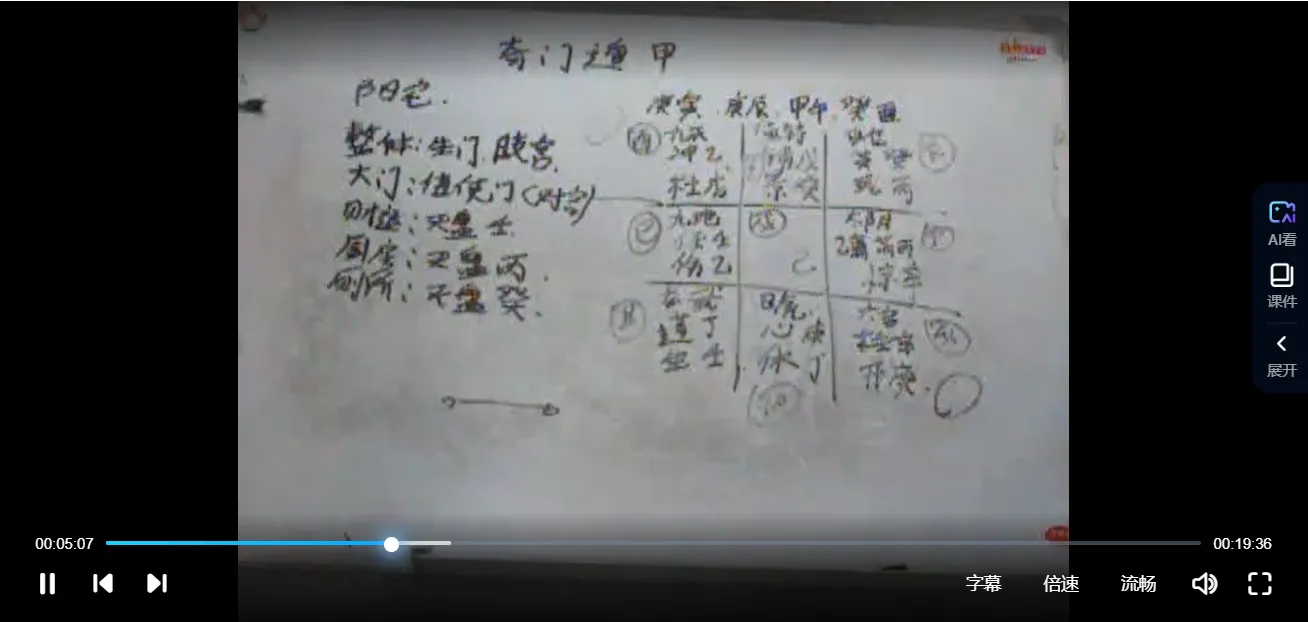 图片[3]_高俊波-奇门遁甲应用一点通提高函授教学（视频10集）_易经玄学资料网