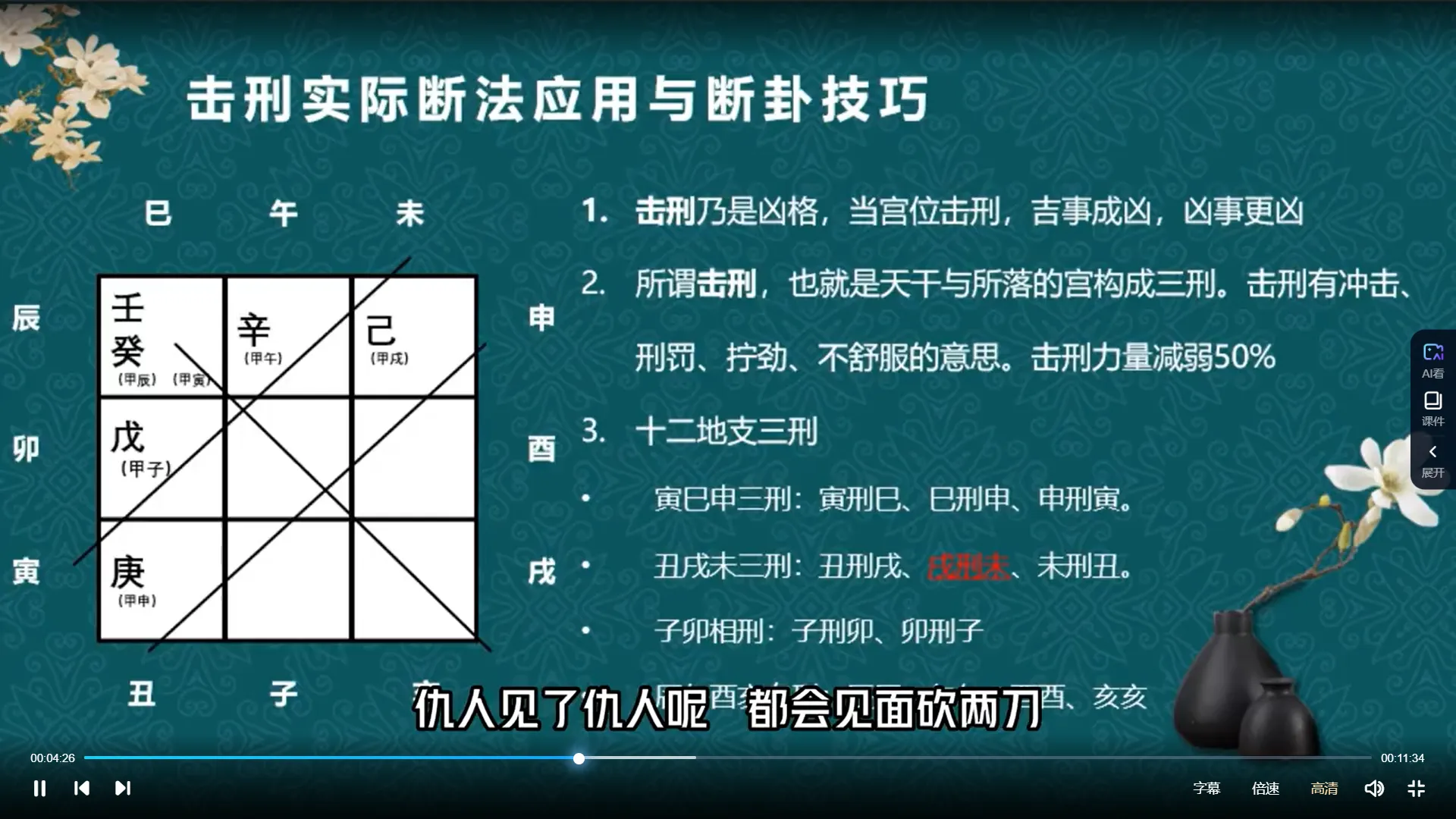 图片[6]_逐跃般若丞晏 阴盘奇门初中阶研修班（视频23集）_易经玄学资料网