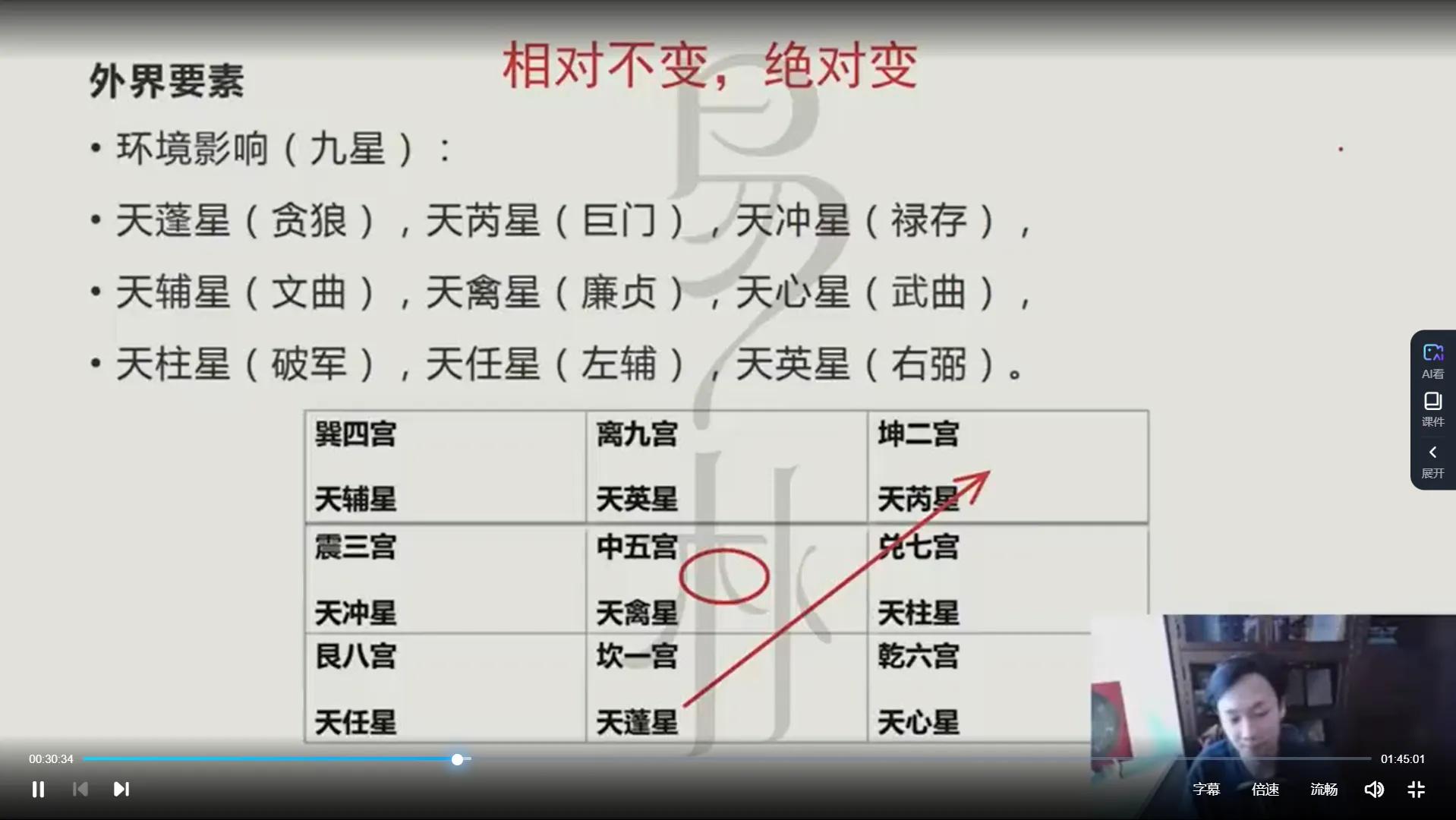 图片[2]_朱昱老师-四柱八字奇门遁甲易经风水梅花易数课程（5套合集视频51集）_易经玄学资料网