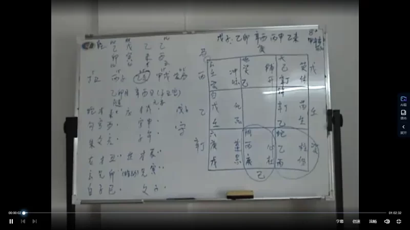 周雨-奇门实战例题1-5视频_易经玄学资料网