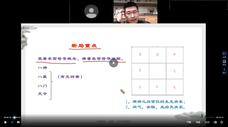 张濮《阴盘奇门遁甲技法》视频9集_易经玄学资料网