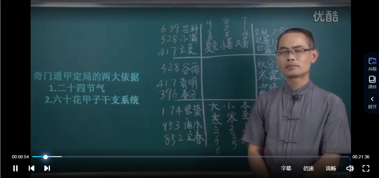 张明亮-周易奇门遁甲初级中级教程（29集）_易经玄学资料网