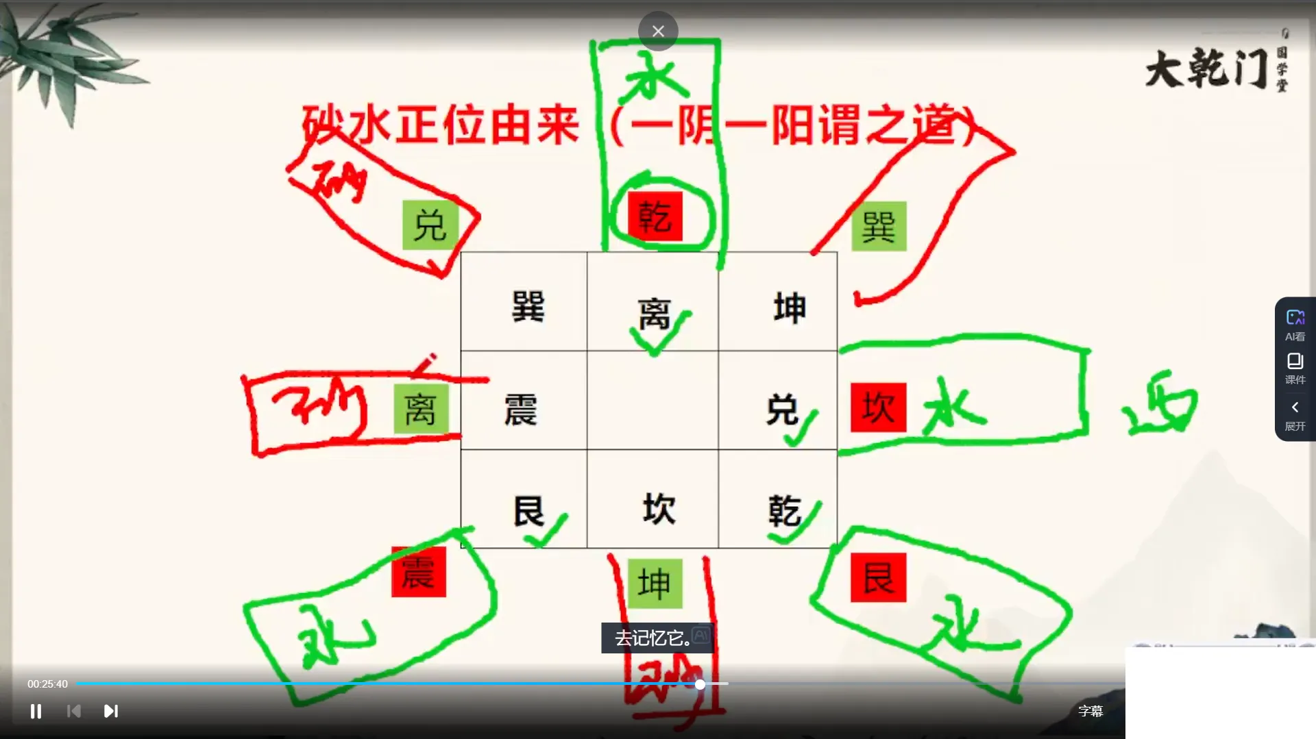 图片[4]_张灵然《道破天机阴盘奇门遁甲密训班》（视频42集）_易经玄学资料网