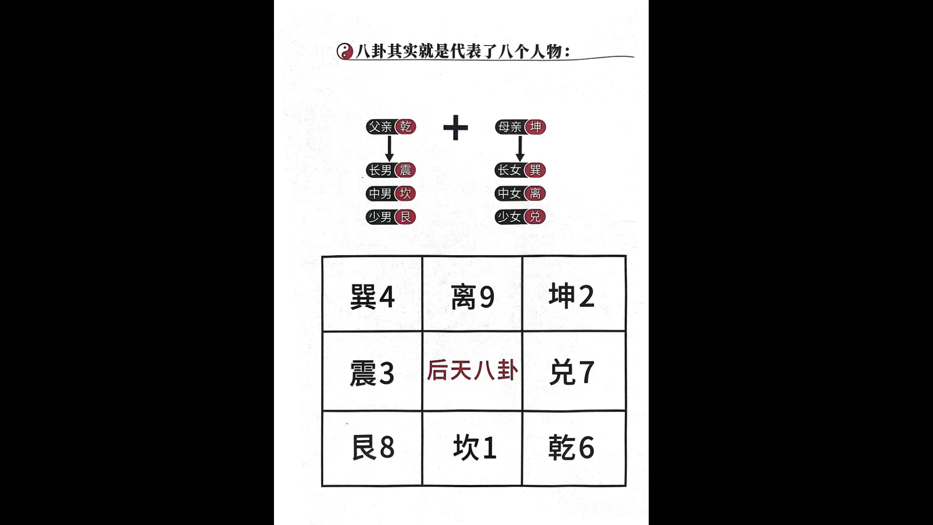 图片[5]_夏光明《奇门遁甲开悟秘集》+《太乙奇门遁》（电子书PDF 2册）_易经玄学资料网