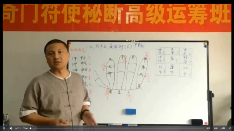 万醒奇门符使高级运筹班_易经玄学资料网