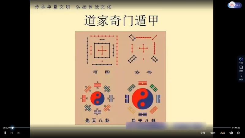 三知道道家奇门遁甲调理实战精品网课录像视频+PDF教材_易经玄学资料网