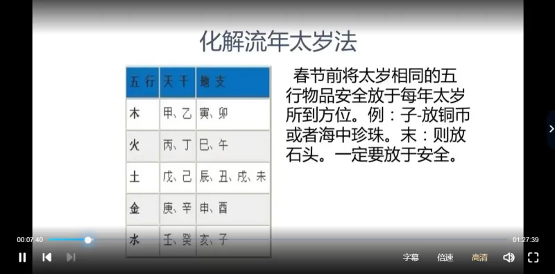 奇门高级课程 阵法与招财化解等视频4集_易经玄学资料网