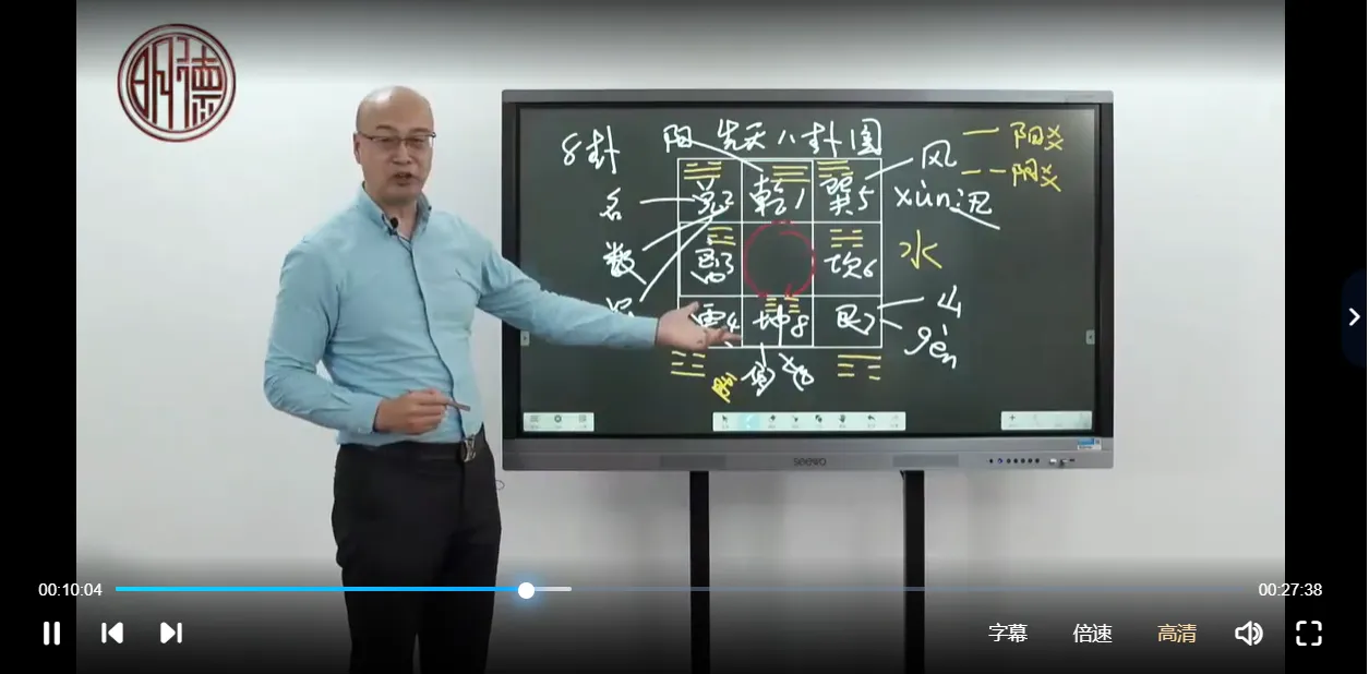 图片[3]_李明德-奇门遁甲课程（视频22集）_易经玄学资料网
