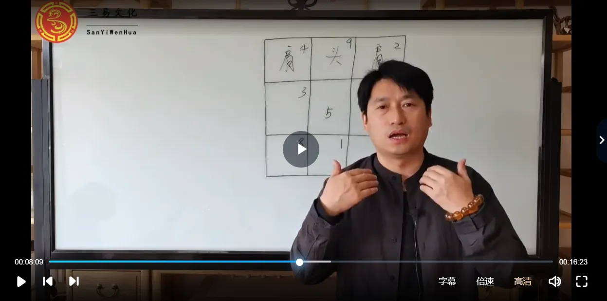 童坤元-奇门终身局兴趣班（视频44集）_易经玄学资料网