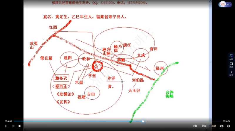 黄笛-奇门遁甲视频课程及资料合集_易经玄学资料网
