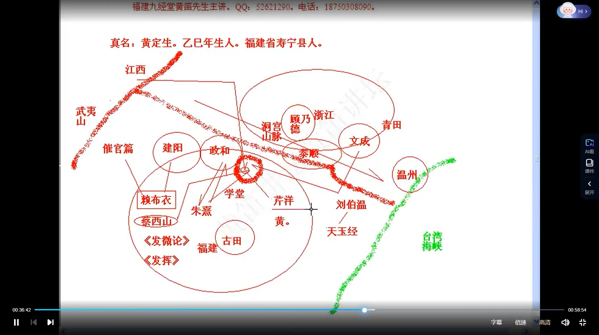 黄笛-奇门遁甲视频课程及资料合集（7套课程）_易经玄学资料网