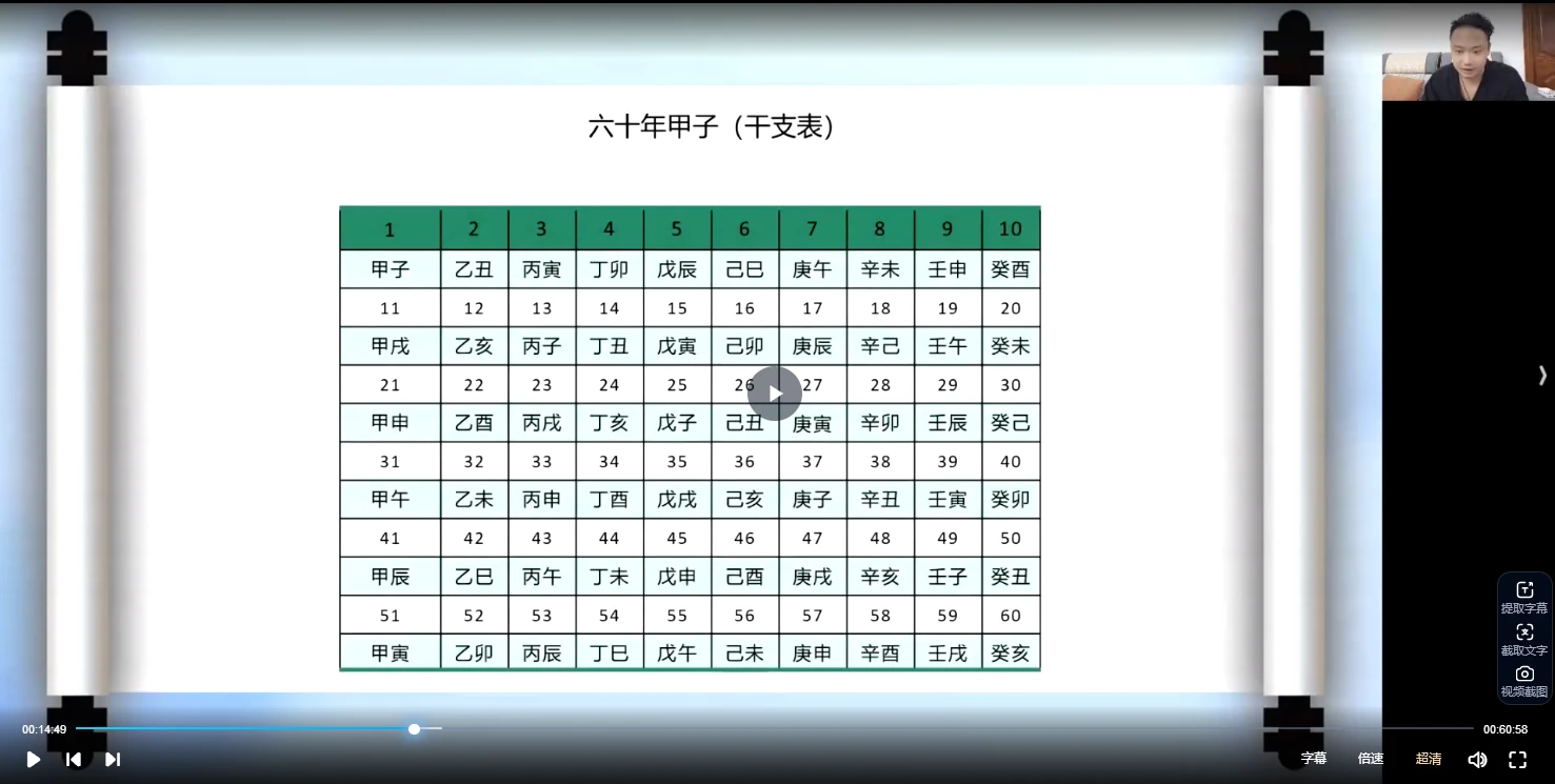 图片[2]_子策先生-奇门遁甲课程（视频35集）_易经玄学资料网